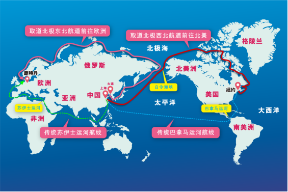 第五大航道北极航线全年通航，航运业可能发生颠覆性的变化