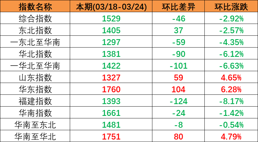 05bbfbccbdd1cb1b3dcf96748f95e53e6426af7e5c79c MG不朽情缘(中国区)官方网站