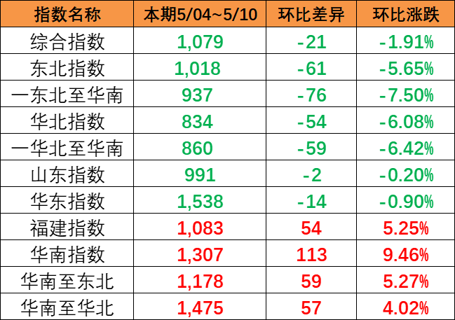 109cf27282a1904474f7174a4473095466471e69b2cbd MG不朽情缘(中国区)官方网站