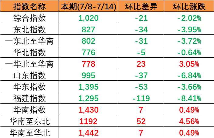 1db9bb9e5fc03e3a929a53d00c102cf664bb8369728b4 MG不朽情缘(中国区)官方网站