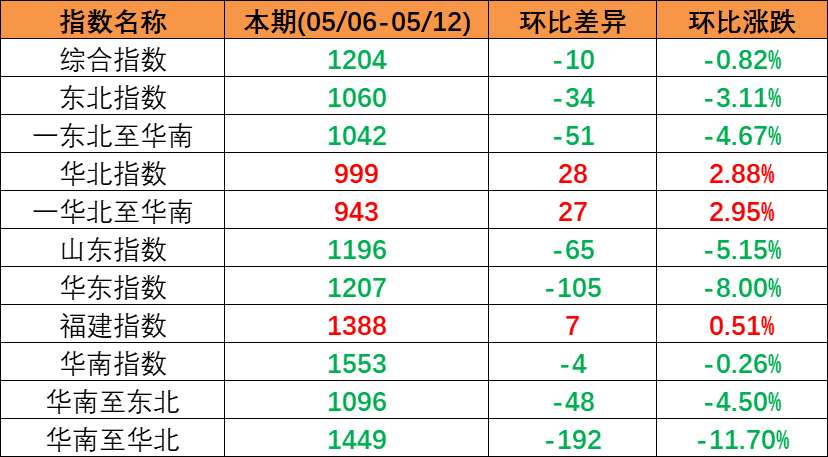 3097f3d507900a26a22a04b5ca9edd5f6467119945022 MG不朽情缘(中国区)官方网站