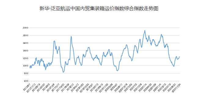 5384a93d4f7f3e7538b20297890737006569b516dea42 MG不朽情缘(中国区)官方网站