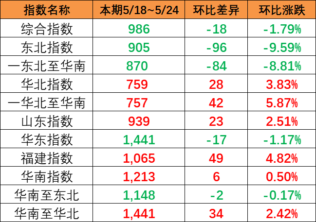 546ab699f1c6efa54e305e14bebe6af866599837b280e MG不朽情缘(中国区)官方网站