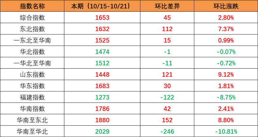 75d5a7b7f3c2c89add8a6a469c9841e56360d62ba0b79 MG不朽情缘(中国区)官方网站