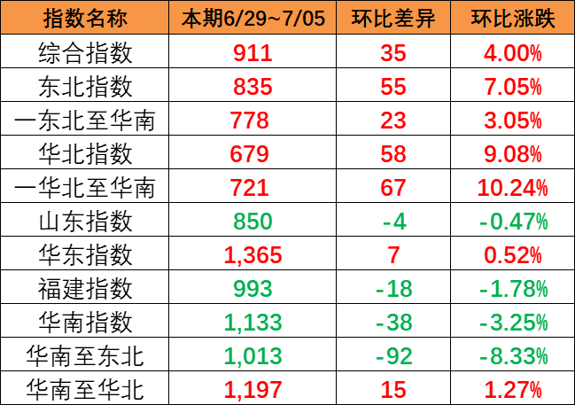 8009e73524e6cd9f33659dacd418c6ab669100567f78e MG不朽情缘(中国区)官方网站