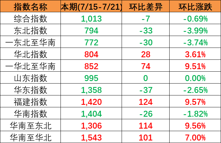 b67d32d3ea366d356d5067cfd12ab6a664c3889d24802 MG不朽情缘(中国区)官方网站