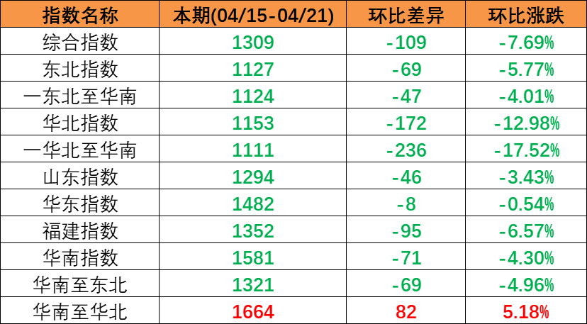 b7e8d290acc82f313faf9c799f790b6c644b8a43cd772 MG不朽情缘(中国区)官方网站