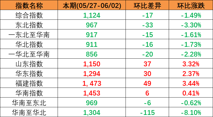 MG不朽情缘(中国区)官方网站