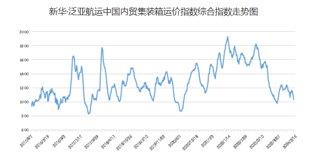 c971573a3e22dc98902a3371b8cc883965d86e716639b MG不朽情缘(中国区)官方网站