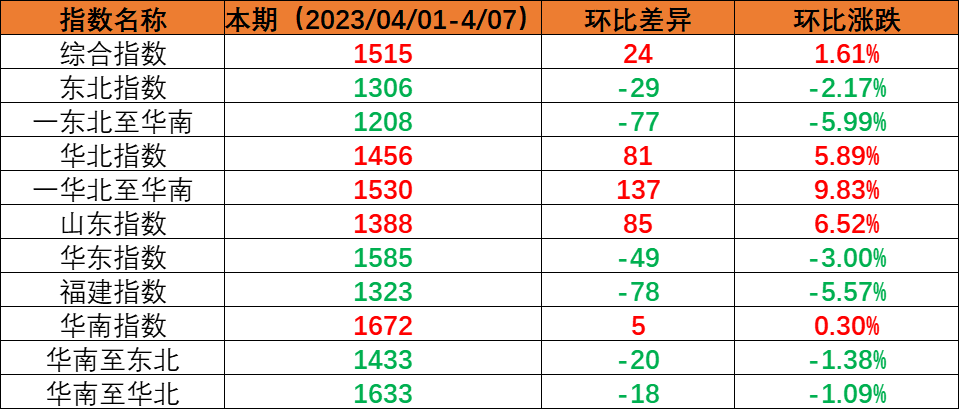 ca1126ad6f00c718024b13be8a888a1a64391f0dcb563 MG不朽情缘(中国区)官方网站