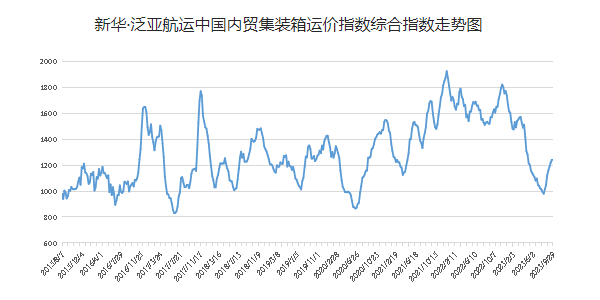 f10d0823ceab1e93202ad4a68c70347f65212e0dd5589 MG不朽情缘(中国区)官方网站
